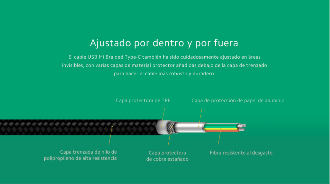 cable trenzado xiaomi